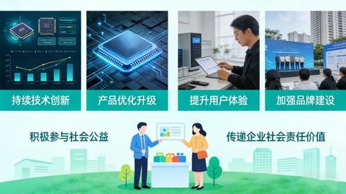 英飛凌發(fā)布三年戰(zhàn)略規(guī)劃 深耕半導(dǎo)體與互聯(lián)網(wǎng)雙輪驅(qū)動，展望未來堅定前行
