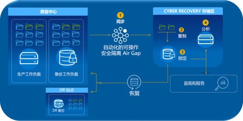 漏洞多到爆炸別慌！網(wǎng)絡(luò)安全老司機(jī)教你從零基礎(chǔ)到精通，如何躺贏網(wǎng)絡(luò)與信息安全軟件開發(fā)