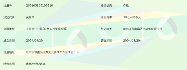 哈爾濱世聯(lián)房地產(chǎn)置業(yè)經(jīng)紀咨詢 專業(yè)服務(wù)，助您安心置業(yè)
